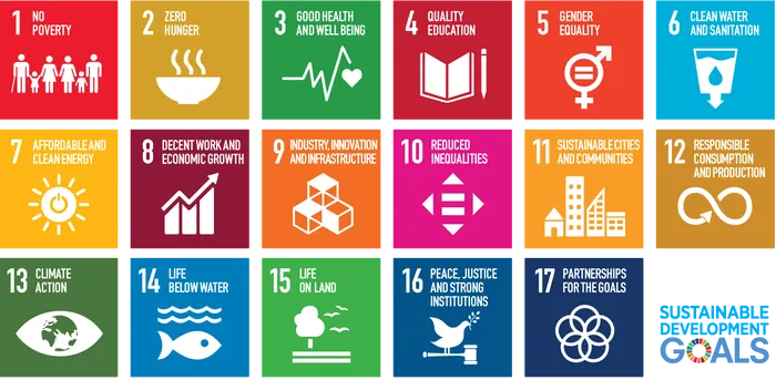 Die 17 Sustainable Development Goals der Vereinten Nationen.