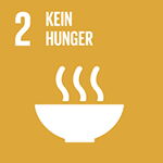 Kein Hunger  - ein Ziel der Sustainable Development Goals der Vereinten Nationen.